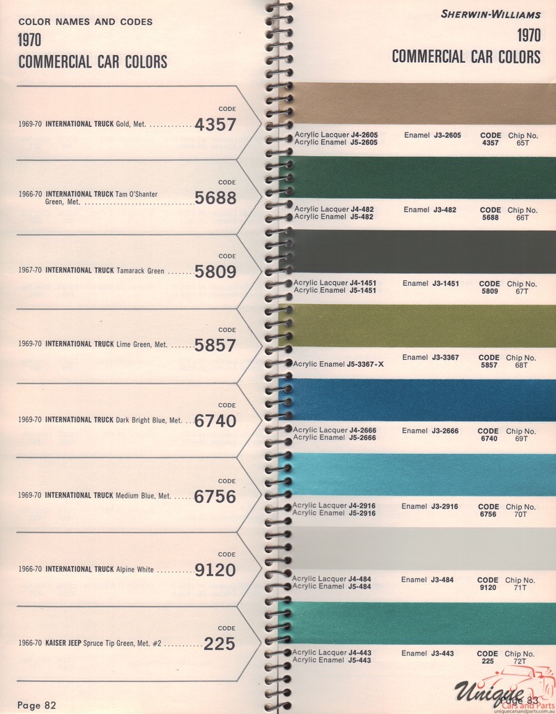 1970 International Paint Charts Williams 3